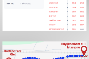 Ulaşım Bilgilendirmesi – 20. Eğitim Sempozyumu ve V. Zor Havayolu Yönetim Kursu
